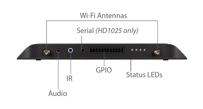 BrightSign - HD225