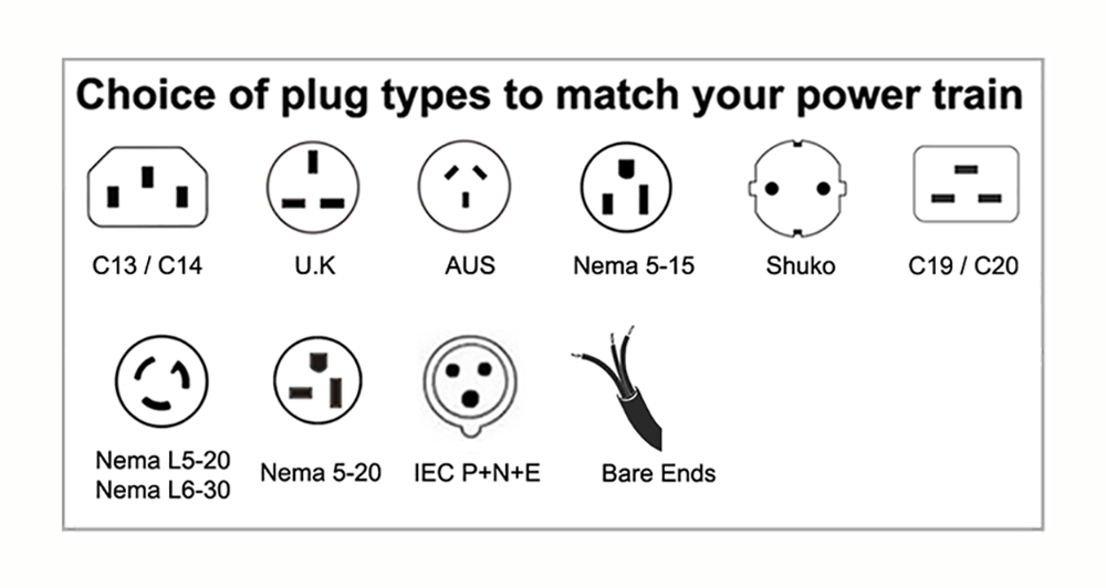 AKCP - In-Line Power Meter Options - Nema L6-20P (Power In)