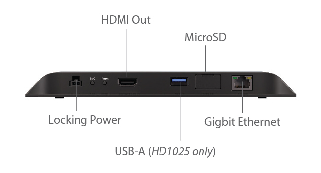 BrightSign - HD225