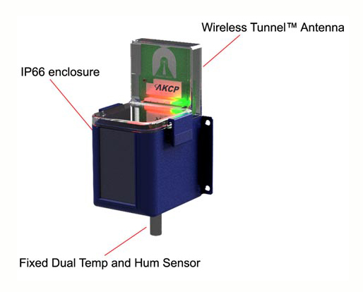 AKCP LoRa Wireless Tunnel™ Sensors  