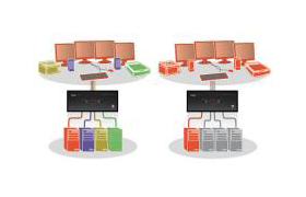 ADDERView - AV4PRO-VGA-DUAL-EU