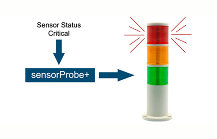 AKCP - SSL - Sensor Status Leuchte AKCP - SSL - Sensor Status Leuchte