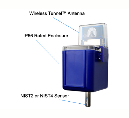 AKCP LoRa Wireless Tunnel™ Sensors  